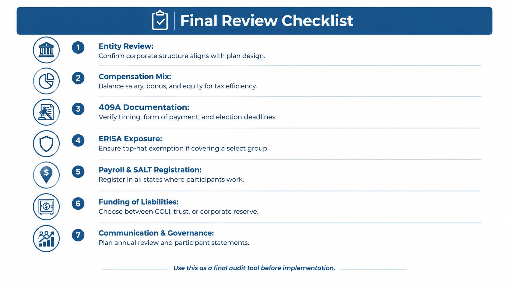 A seven-step final review checklist graphic outlining key considerations for executive compensation and benefit plan implementation.
