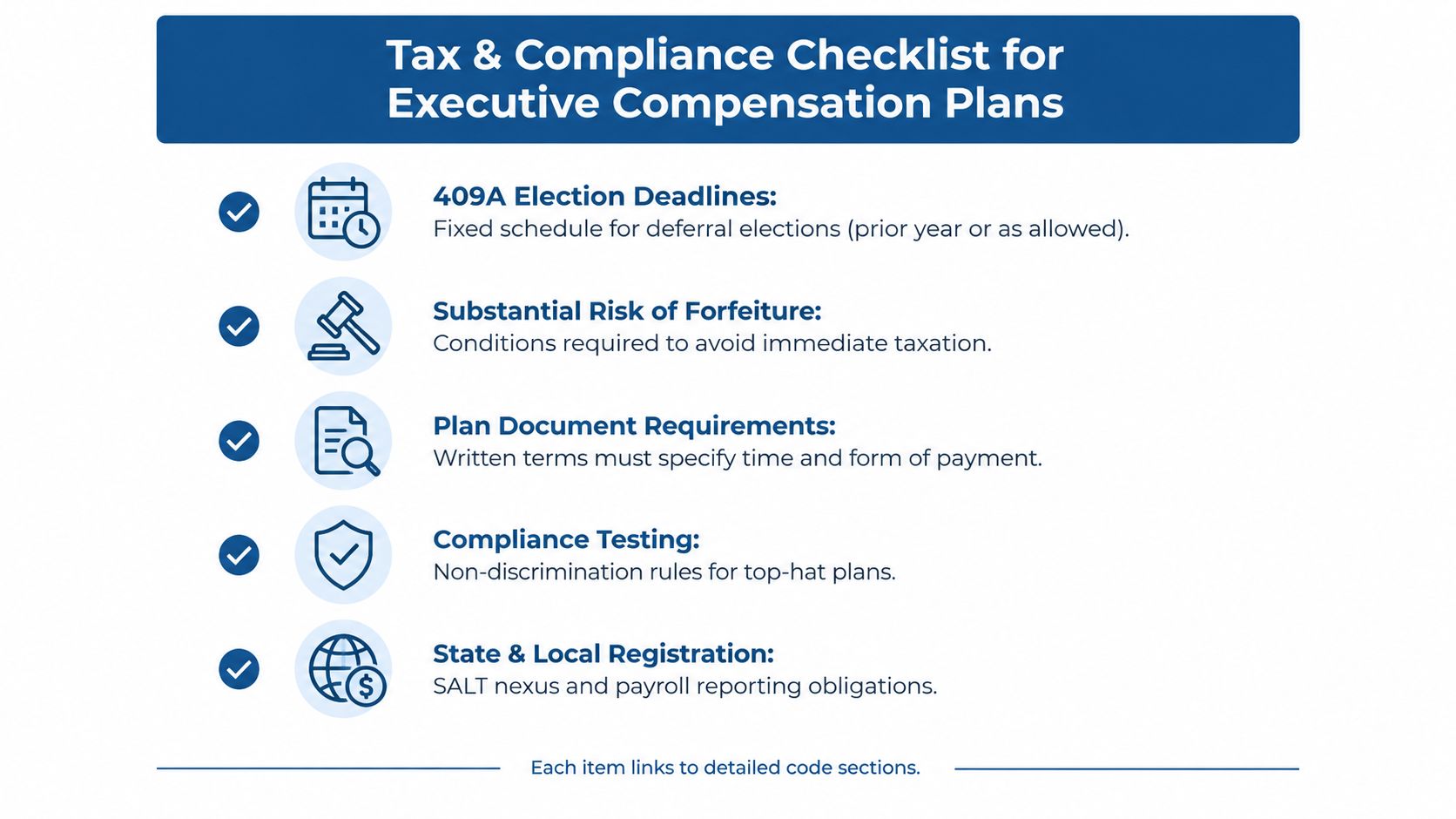 A tax and compliance checklist infographic for executive compensation plans covering 409A deadlines, forfeiture risks, and documentation.