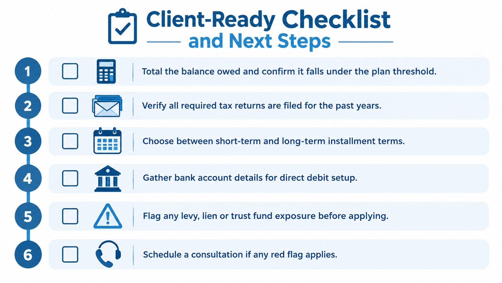A six-step checklist infographic for preparing to set up an IRS payment plan with a client.