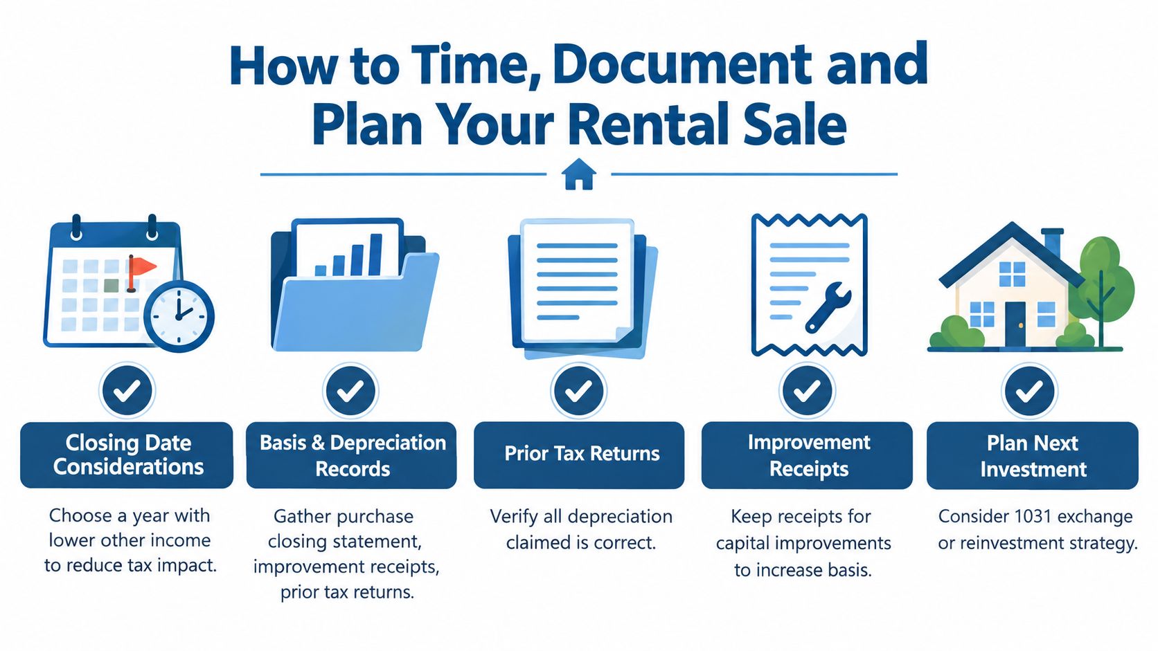 A checklist infographic illustrating tips for timing, documenting, and planning the sale of rental property.