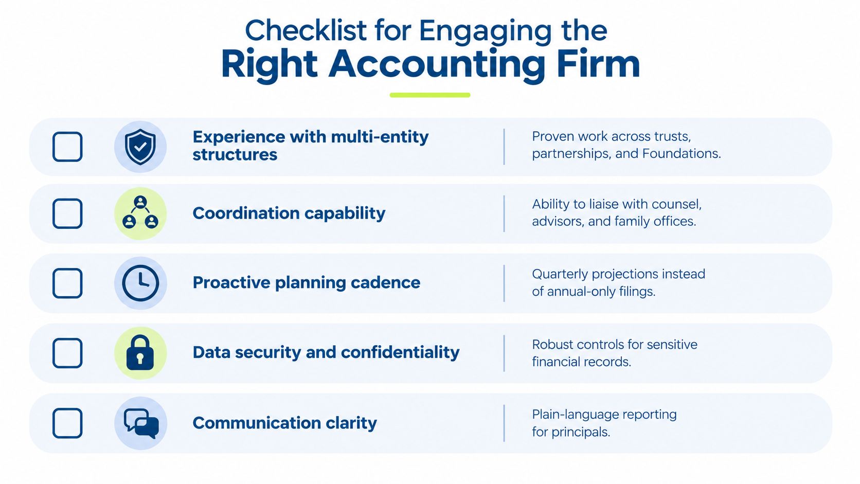 A checklist for selecting the right accounting firm featuring criteria like multi-entity structures and proactive planning.